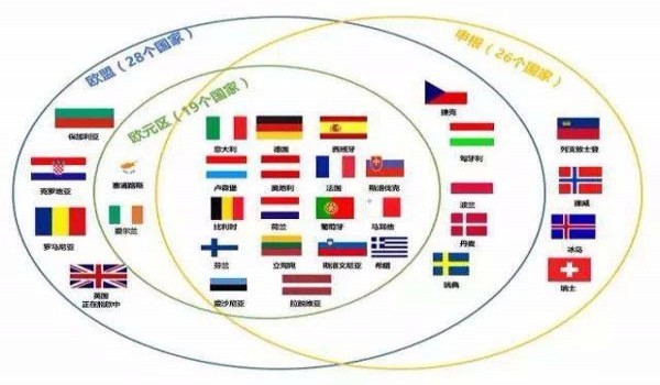 德国驻华使领馆签证业务重开 部分人可申赴德签证